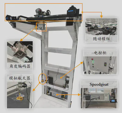 自主搭建的悬吊系统随动控制平台