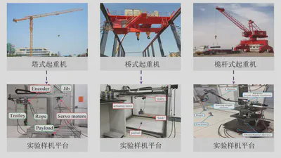 一类欠驱动机电系统